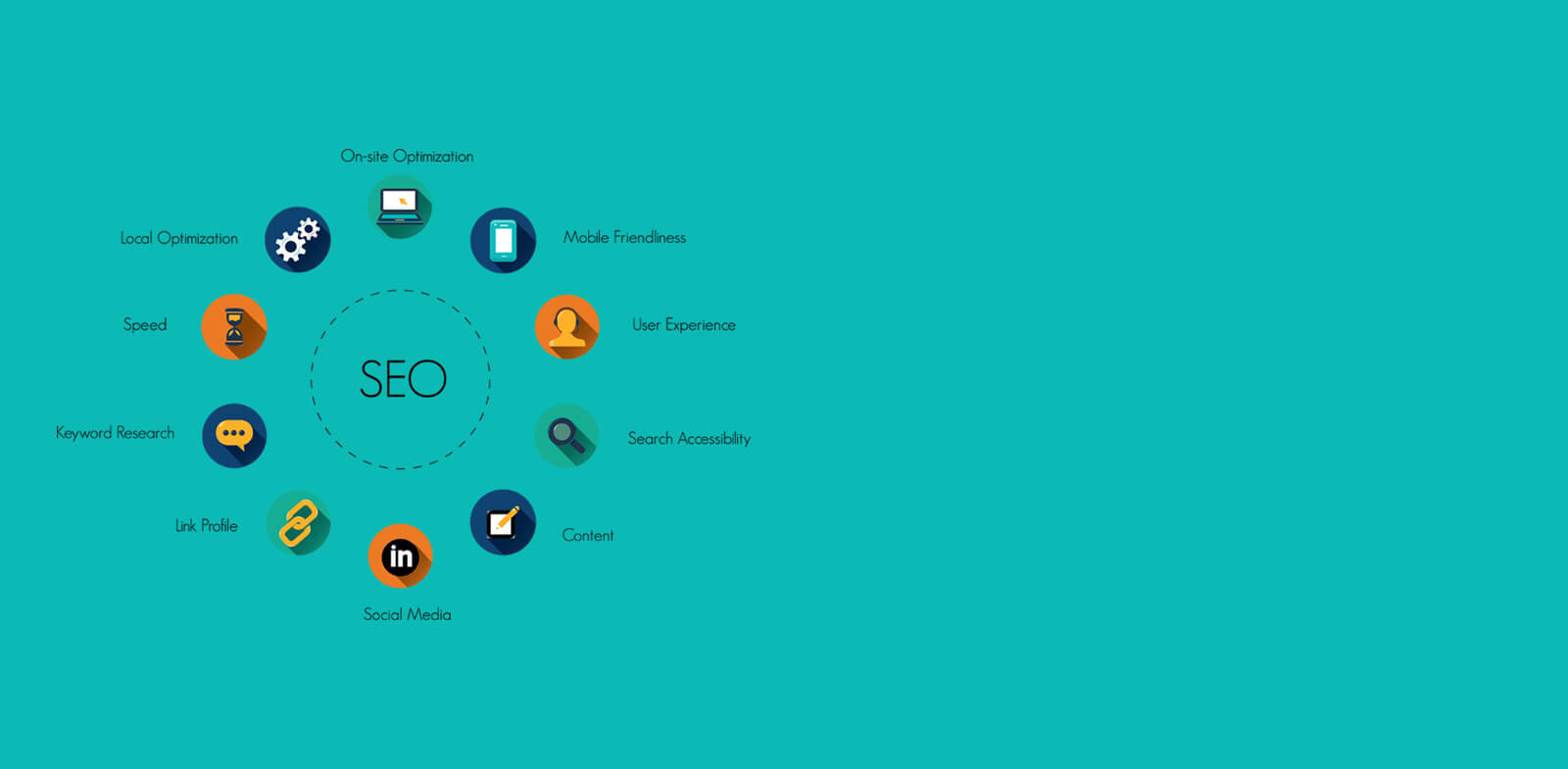 seo company in Pune